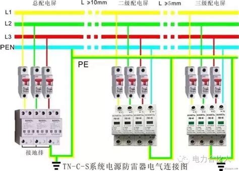 三相電顏色|三相電